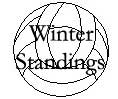 Winter Standings