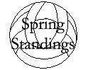 Spring Standings